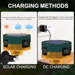 QXMH Solar Outdoor Motion Sensor Alarm with Sounds