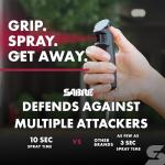 SABRE Maximum Strength Pepper Spray with Quick Access