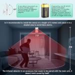 KERUI Wireless Home Security Alarm System Kit