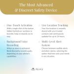 Maitri Smart Bluetooth Safety Bracelet with GPS