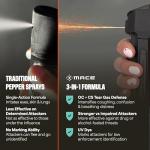 Triple Action Pepper Spray - Police Strength (Black)