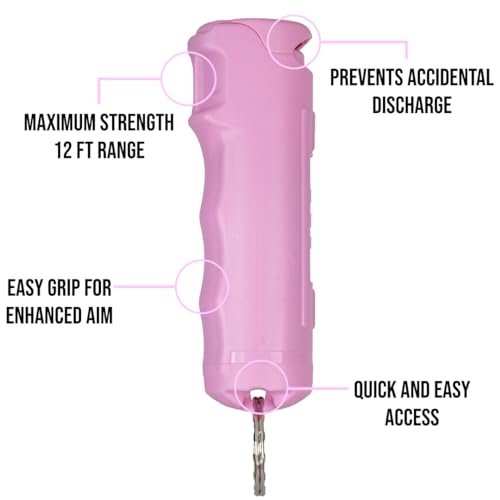 Magnum Personal Safety Alarm & Pepper Spray Combo