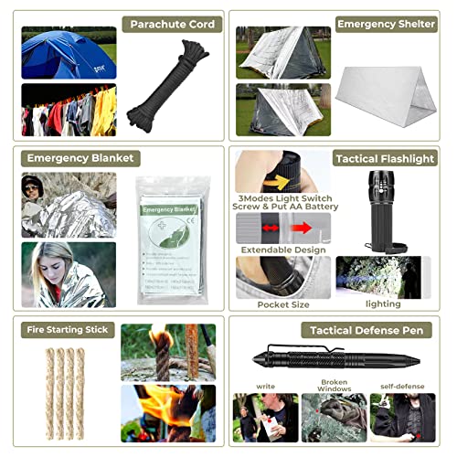 Compact Survival Kit for Outdoor Emergencies, Perfect Gift