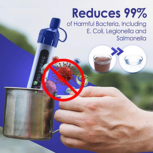 Portable Water Filter Straw for Outdoor Survival Activities