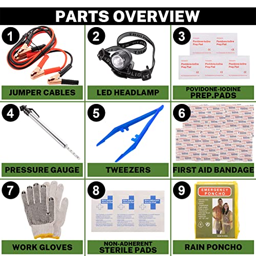 Roadside Emergency Kit: Premium Multipurpose Gear for Vehicles
