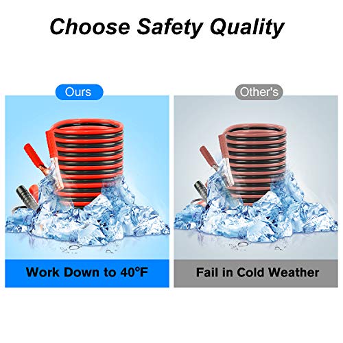 Car Emergency Kit - Premium Roadside Self Defense