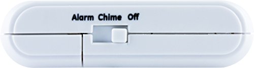 GE Personal Security Alarm, 2-Pack - Protects Home