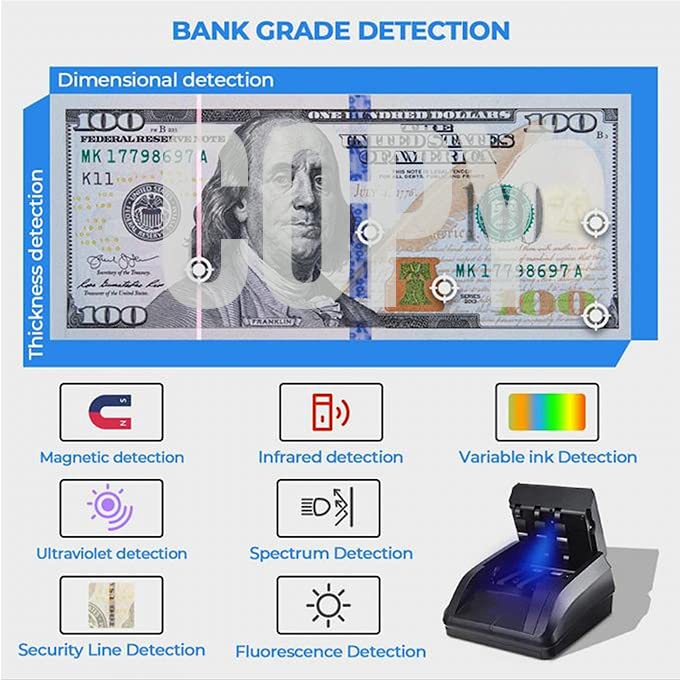 Khippus K605 Counterfeit Bill Detector: 4-in-1 Authenticity Confirmation
