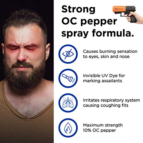 Mace Self Defense Bundle: Pepper Spray Guns x2