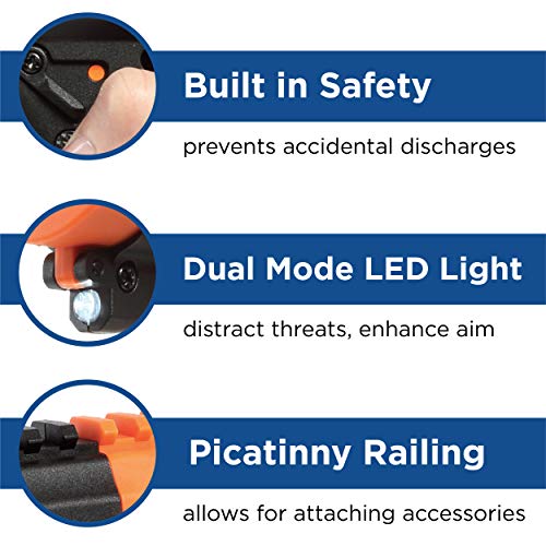 Mace Self Defense Bundle: Pepper Spray Guns x2
