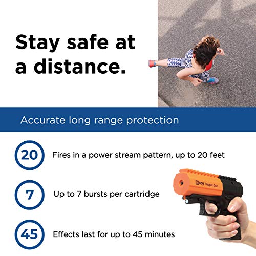 Mace Self Defense Bundle: Pepper Spray Guns x2