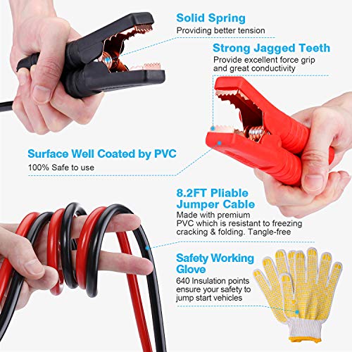 Roadside Emergency Kit with Jumper Cables and Survival Shovel