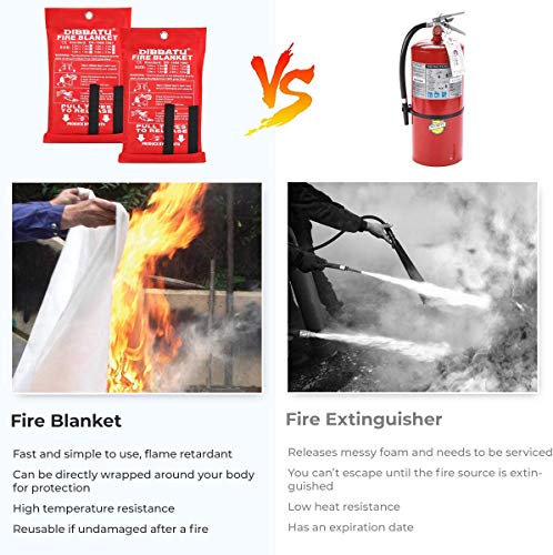 Fireproof Blanket for Home, Kitchen, Fireplace, BBQ