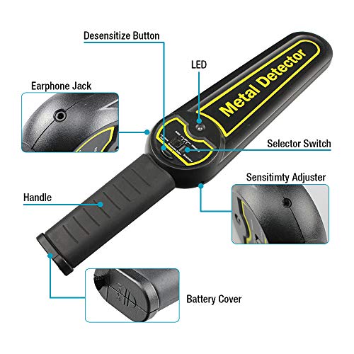 allsun Handheld Metal Detector - Security Scanner