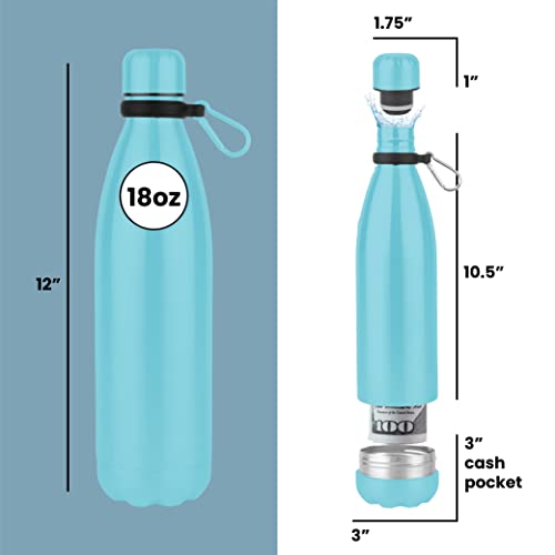 Blue Stainless Steel Diversion Safe Water Bottle