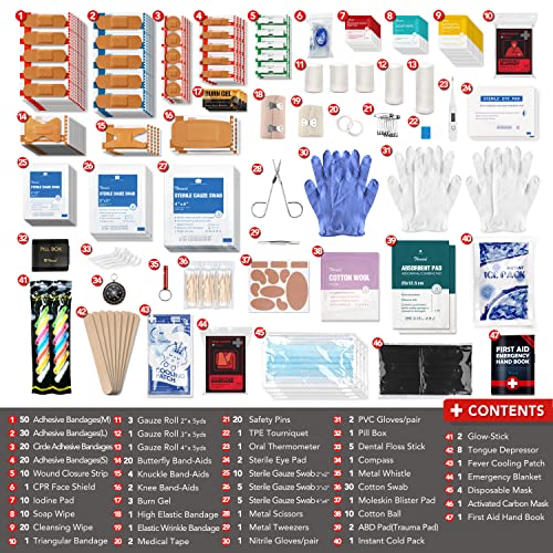 Premium Compact First Aid Kit - 330 Pieces
