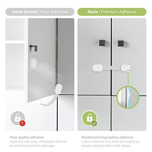 Skyla Homes Baby Safety Locks: Secure Your Home