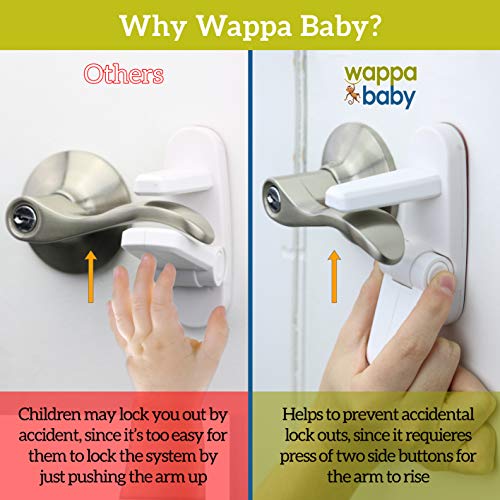 Childproof Door Lever Locks - Keep Toddlers Safe!