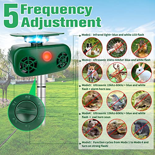 Solar Animal Repellent with Motion Sensor & Flashlights