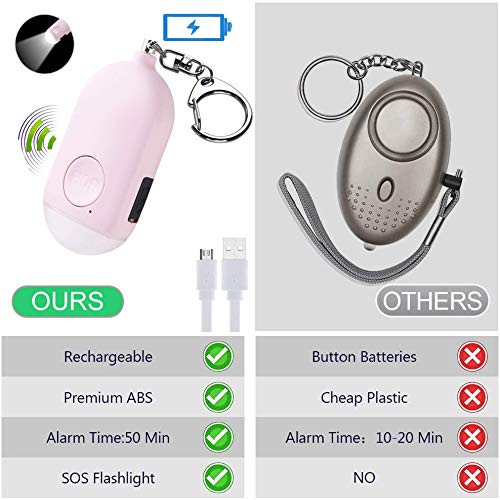 USB Rechargeable Keychain Alarm - Small and Compact