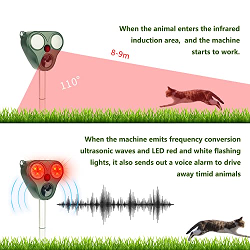 Outdoor Solar Ultrasonic Animal Repeller for Cat, Dog