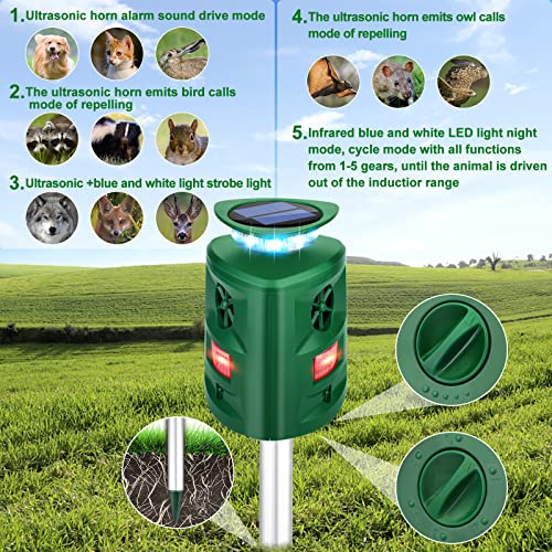360° Solar Ultrasonic Animal Repeller for Self Defense