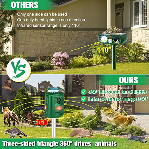 360° Solar Ultrasonic Animal Repeller for Self Defense