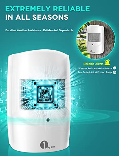 Wireless Home Security Alarm System with Melodies