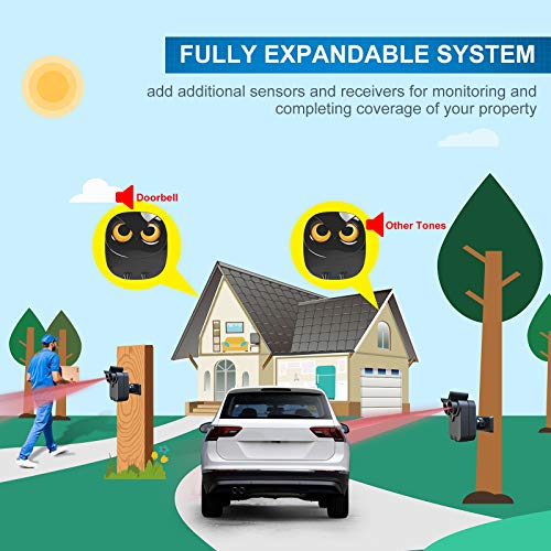 Outdoor Driveway Alarm Set- 1 Receiver, 2 Sensors