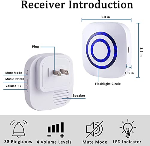 Motion Sensor Alarm System with Long Range Wireless