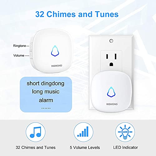 Wireless Motion Sensor Door Chime: Business Entry Alarm
