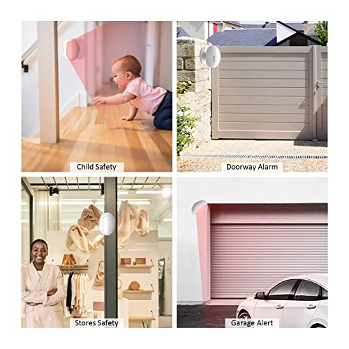 Wireless Motion Sensor Door Chime: Business Entry Alarm