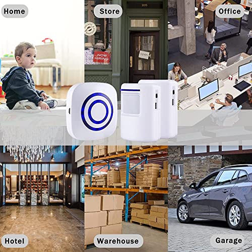 Motion Sensor Alarm System with Long Range Wireless