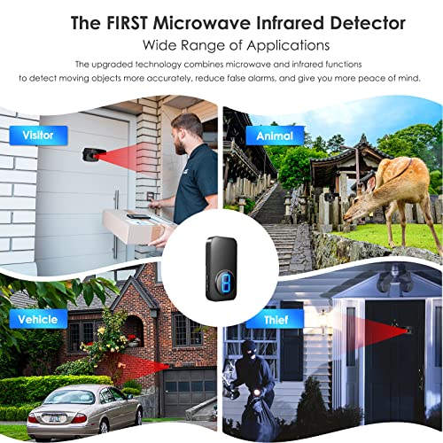 Weather Resistant Wireless Driveway Alarm - Protect Property