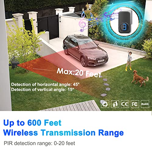 Weather Resistant Wireless Driveway Alarm - Protect Property