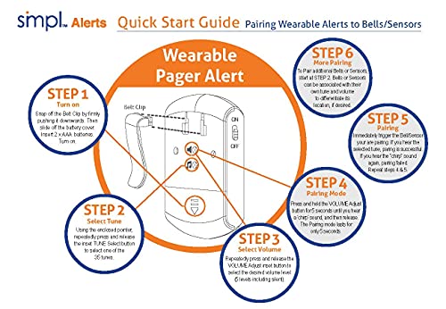SMPL Wearable Alarm Kit with Call Bell