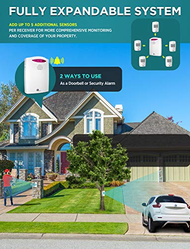 Wireless Driveway Alarm System, 1000 FT Range