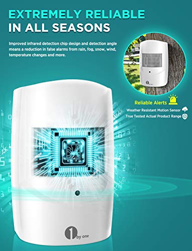 Wireless Driveway Alarm System, 1000 FT Range