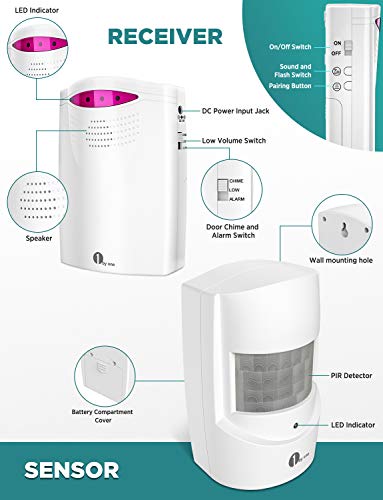 Wireless Driveway Alarm System, 1000 FT Range