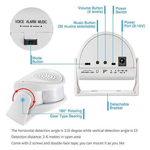 Wireless Indoor Motion Sensor Door Bell Alarm