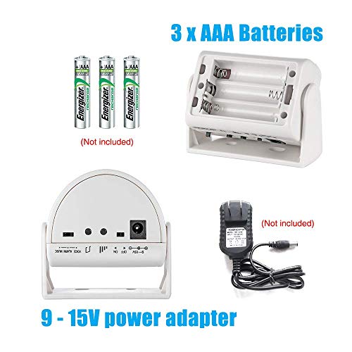 Wireless Indoor Motion Sensor Door Bell Alarm