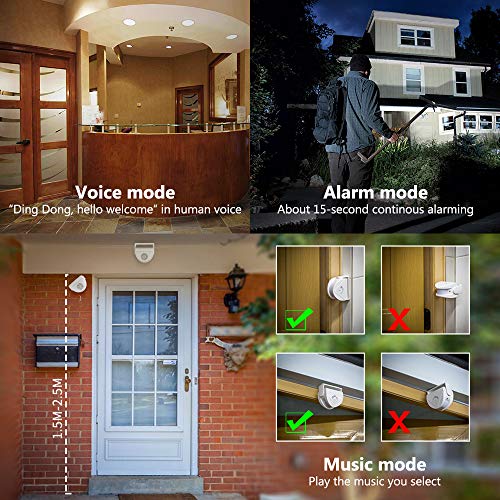 Wireless Indoor Motion Sensor Door Bell Alarm
