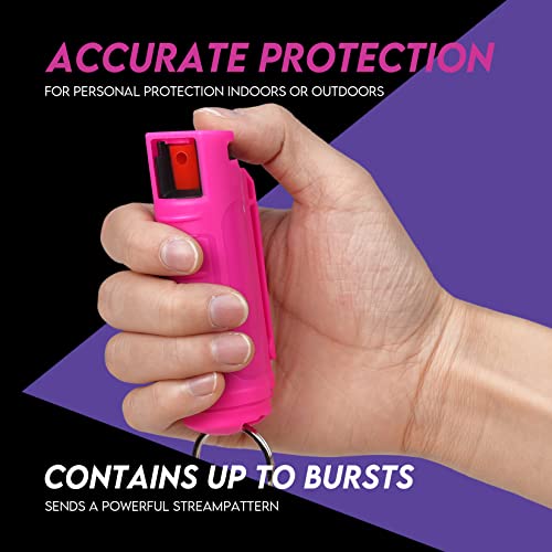 AIMHUNTER Police Strength Pepper Spray for Easy Self Defense