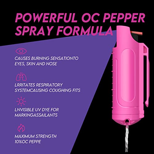 AIMHUNTER Police Strength Pepper Spray for Easy Self Defense