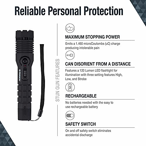 Ruger Stun Gun & Flashlight Combo, Rechargeable with Holster