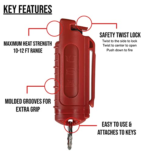 Police Magnum Keychain Pepper Spray - Maximum Strength OC