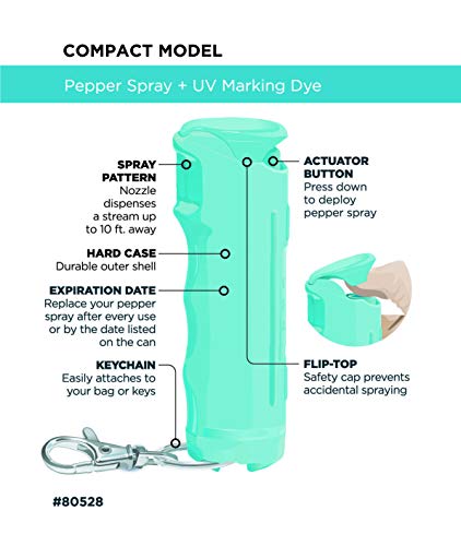 USA Made Kuros! Pocket Pepper Spray (Teal) - 10’ Powerful