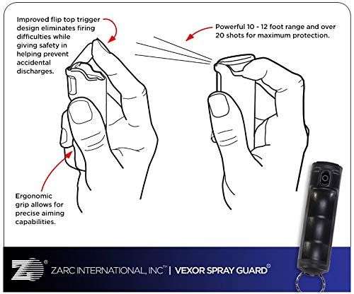 Police Strength Pepper Spray with Self Defense Siren