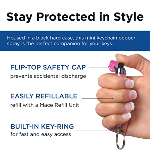 KeyGuard Mini Pepper Spray, Pink, 2-Pack – Powerful Self Defense Keychain