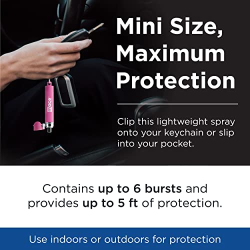KeyGuard Mini Pepper Spray, Pink, 2-Pack – Powerful Self Defense Keychain